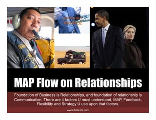 MAP Flow on RelationshipsMAP Flow on Relationships
Foundation of Business is Relationships, and foundation of relationship is
Communication. There are 4 factors U must understand, MAP, Feedback,
Flexibility and Strategy U use upon that factors.
www.billasbi.com
 