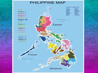 Map graph for Statistics | PPTX
