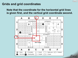 Grids and grid coordinates
   Note that the coordinate for the horizontal grid lines
   is given first, and the vertical grid coordinate second.
 