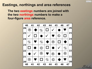 Eastings, northings and area references
   The two eastings numbers are joined with
   the two northings numbers to make a
   four-figure area reference.
 