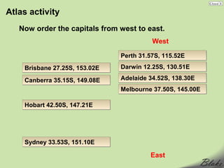 Atlas activity
   Now order the capitals from west to east.
                                         West

                               Perth 31.57S, 115.52E
    Brisbane 27.25S, 153.02E   Darwin 12.25S, 130.51E

    Canberra 35.15S, 149.08E   Adelaide 34.52S, 138.30E
                               Melbourne 37.50S, 145.00E

    Hobart 42.50S, 147.21E




    Sydney 33.53S, 151.10E

                                        East
 