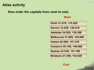 Atlas activity
   Now order the capitals from west to east.
                                         West

                               Perth 31.57S, 115.52E
                               Darwin 12.25S, 130.51E
                               Adelaide 34.52S, 138.30E
                               Melbourne 37.50S, 145.00E
                               Hobart 42.50S, 147.21E
                               Canberra 35.15S, 149.08E
                               Sydney 33.53S, 151.10E
                               Brisbane 27.25S, 153.02E


                                        East
 