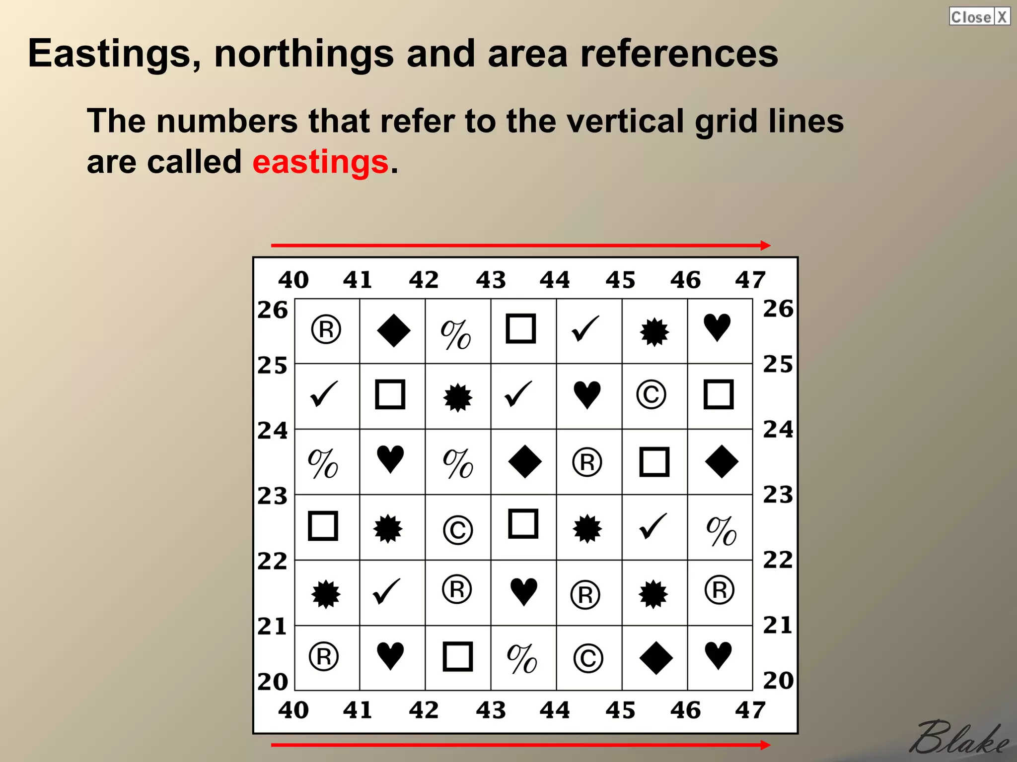 Eastings, northings and area references
   The numbers that refer to the vertical grid lines
   are called eastings.
 
