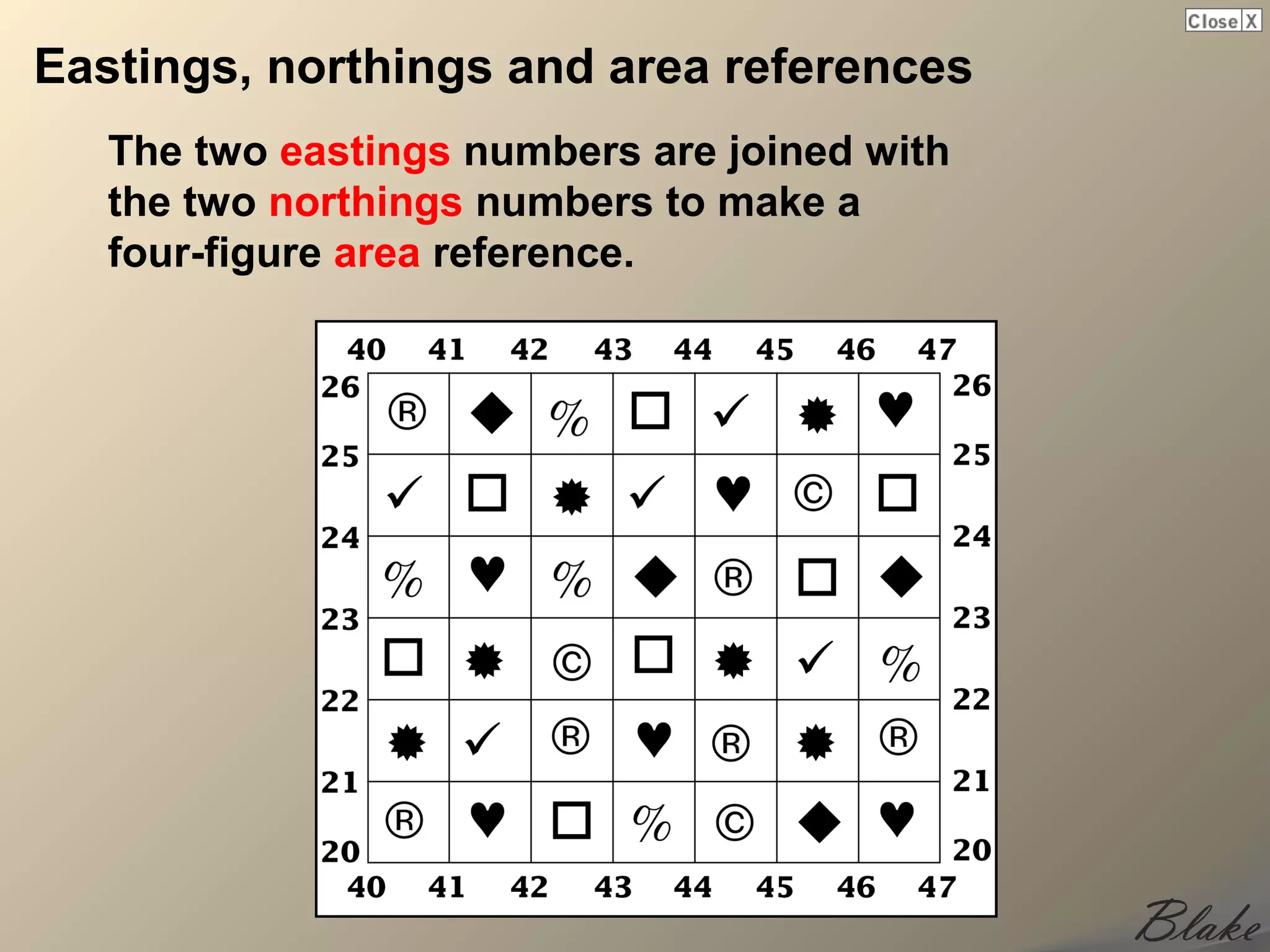 Eastings, northings and area references
   The two eastings numbers are joined with
   the two northings numbers to make a
   four-figure area reference.
 