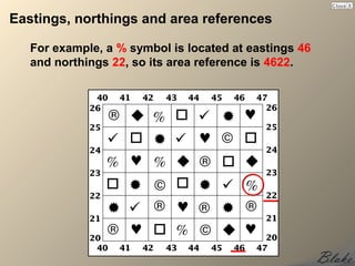 Eastings, northings and area references

   For example, a % symbol is located at eastings 46
   and northings 22, so its area reference is 4622.
 