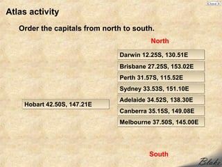 Atlas activity
   Order the capitals from north to south.
                                         North

                               Darwin 12.25S, 130.51E
                               Brisbane 27.25S, 153.02E
                               Perth 31.57S, 115.52E
                               Sydney 33.53S, 151.10E
                               Adelaide 34.52S, 138.30E
    Hobart 42.50S, 147.21E
                               Canberra 35.15S, 149.08E
                               Melbourne 37.50S, 145.00E




                                        South
 