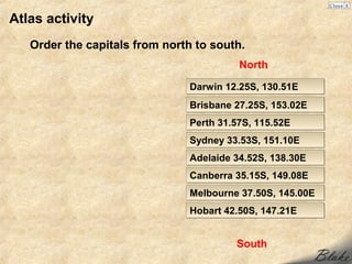 Atlas activity
   Order the capitals from north to south.
                                         North

                               Darwin 12.25S, 130.51E
                               Brisbane 27.25S, 153.02E
                               Perth 31.57S, 115.52E
                               Sydney 33.53S, 151.10E
                               Adelaide 34.52S, 138.30E
                               Canberra 35.15S, 149.08E
                               Melbourne 37.50S, 145.00E
                               Hobart 42.50S, 147.21E


                                        South
 