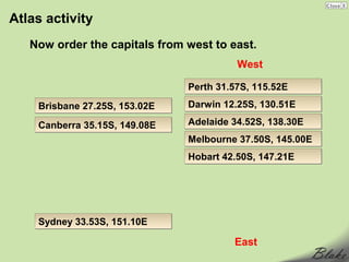 Atlas activity
   Now order the capitals from west to east.
                                         West

                               Perth 31.57S, 115.52E
    Brisbane 27.25S, 153.02E   Darwin 12.25S, 130.51E

    Canberra 35.15S, 149.08E   Adelaide 34.52S, 138.30E
                               Melbourne 37.50S, 145.00E
                               Hobart 42.50S, 147.21E




    Sydney 33.53S, 151.10E

                                        East
 
