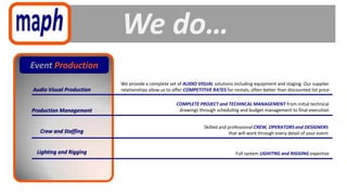 We do…
Event Production
                          We provide a complete set of AUDIO VISUAL solutions including equipment and staging. Our supplier
Audio Visual Production   relationships allow us to offer COMPETITIVE RATES for rentals, often better than discounted list price

                                                     COMPLETE PROJECT and TECHINCAL MANAGEMENT from initial technical
Production Management                                 drawings through scheduling and budget management to final execution


                                                                  Skilled and professional CREW, OPERATORS and DESIGNERS
  Crew and Staffing                                                           that will work through every detail of your event


 Lighting and Rigging                                                             Full system LIGHITNG and RIGGING expertise
 