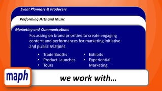 Event Planners & Producers

  Performing Arts and Music

Marketing and Communicationsaward winning
        We help produce
       performing arts productions for local
       Focussing on brand priorities to create engaging
       and touring companies across Canada
       content and performances for marketing initiative
       and public relations
                   • Theatre • Opera
            • Trade Booths     • Exhibits
                   • Dance • Music
            • Product Launches      • Experiential
            • Tours                   Marketing


                        we work with…
 