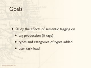 Goals


                     • Study the effects of semantic tagging on
                      • tag production (# tags)
                      • types and categories of types added
                      • user task load

Stanford University, April 2013
 