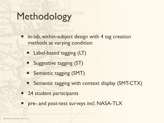Methodology
                     •       in-lab, within-subject design with 4 tag creation
                             methods as varying condition

                           •      Label-based tagging (LT)

                           •      Suggestive tagging (ST)

                           •      Semantic tagging (SMT)

                           •      Semantic tagging with context display (SMT-CTX)

                     •       24 student participants

                     •       pre- and post-test surveys incl. NASA-TLX

Stanford University, April 2013
 