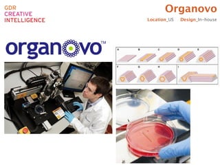 Organovo
Location_US   Design_In-house
 