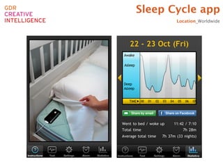 Sleep Cycle app
       Location_Worldwide 
 