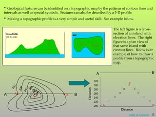 Point Geographical Feature Map Identification for studying geologyy | PPT