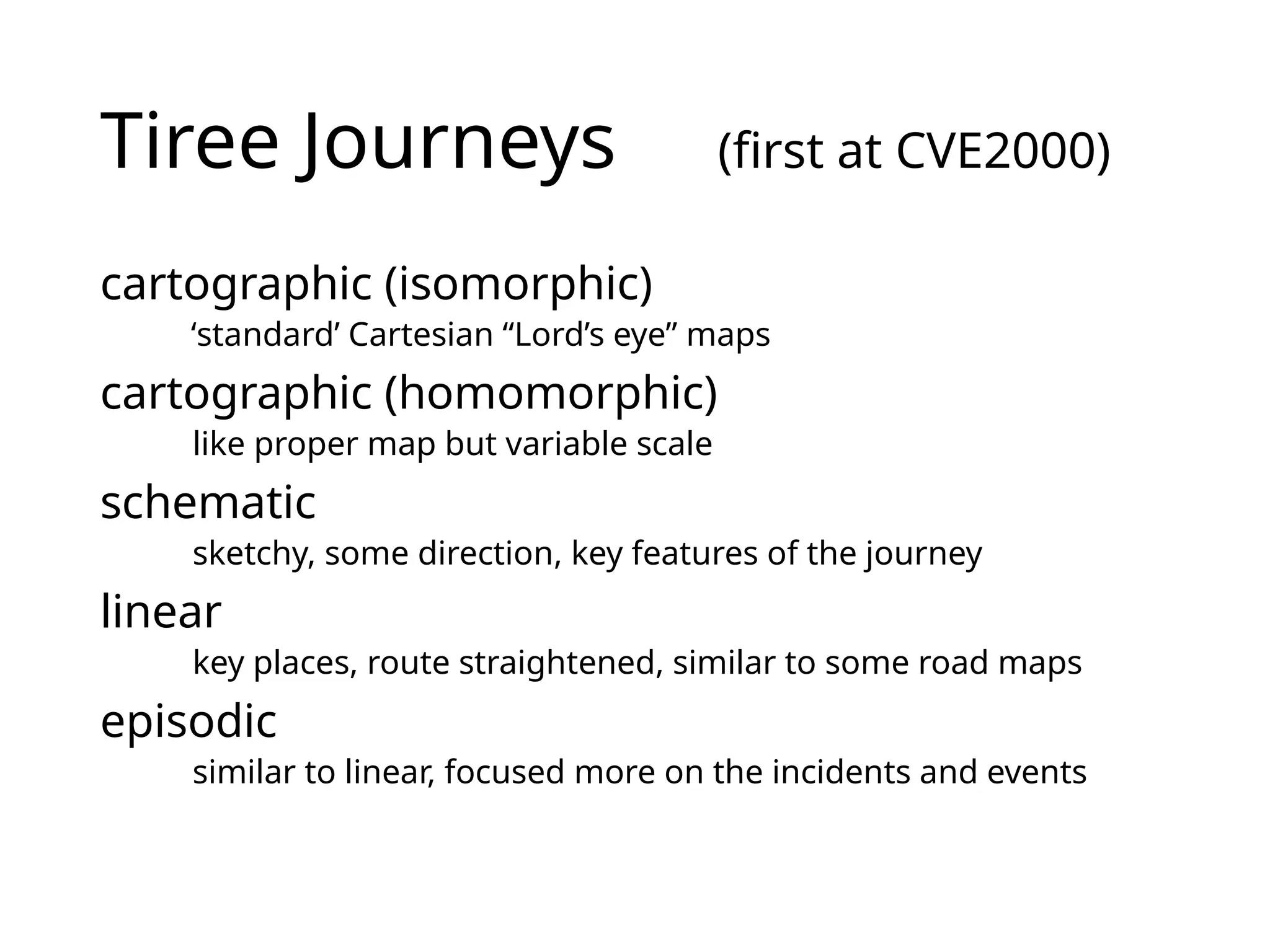 Tiree Journeys (first at CVE2000)
cartographic (isomorphic)
‘standard’ Cartesian “Lord’s eye” maps
cartographic (homomorphic)
like proper map but variable scale
schematic
sketchy, some direction, key features of the journey
linear
key places, route straightened, similar to some road maps
episodic
similar to linear, focused more on the incidents and events
 