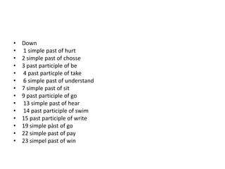 •   Down
•   1 simple past of hurt
•   2 simple past of chosse
•   3 past participle of be
•   4 past particple of take
•   6 simple past of understand
•   7 simple past of sit
•   9 past participle of go
•   13 simple past of hear
•   14 past participle of swim
•   15 past participle of write
•   19 simple pàst of go
•   22 simple past of pay
•   23 simpel past of win
 