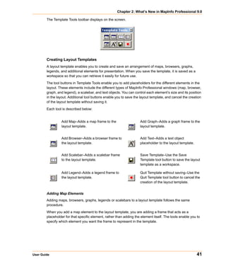 Chapter 2: What’s New in MapInfo Professional 9.0

        The Template Tools toolbar displays on the screen.




        Creating Layout Templates
        A layout template enables you to create and save an arrangement of maps, browsers, graphs,
        legends, and additional elements for presentation. When you save the template, it is saved as a
        workspace so that you can retrieve it easily for future use.

        The tool buttons in Template Tools enable you to add placeholders for the different elements in the
        layout. These elements include the different types of MapInfo Professional windows (map, browser,
        graph, and legend), a scalebar, and text objects. You can control each element’s size and its position
        in the layout. Additional tool buttons enable you to save the layout template, and cancel the creation
        of the layout template without saving it.

        Each tool is described below:


                 Add Map–Adds a map frame to the                     Add Graph–Adds a graph frame to the
                 layout template.                                    layout template.


                 Add Browser–Adds a browser frame to                 Add Text–Adds a text object
                 the layout template.                                placeholder to the layout template.


                 Add Scalebar–Adds a scalebar frame                  Save Template–Use the Save
                 to the layout template.                             Template tool button to save the layout
                                                                     template as a workspace.

                 Add Legend–Adds a legend frame to                   Quit Template without saving–Use the
                 the layout template.                                Quit Template tool button to cancel the
                                                                     creation of the layout template.


        Adding Map Elements
        Adding maps, browsers, graphs, legends or scalebars to a layout template follows the same
        procedure.

        When you add a map element to the layout template, you are adding a frame that acts as a
        placeholder for that specific element, rather than adding the element itself. The tools enable you to
        specify which element you want the frame to represent in the template.




User Guide                                                                                                 41
 