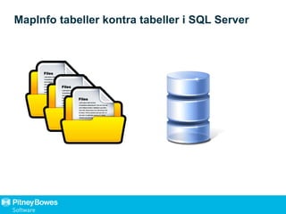 MapInfo tabeller kontra tabeller i SQL Server
 