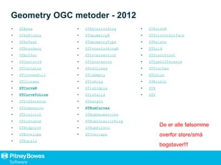 Geometry OGC metoder - 2012
• STArea
• STAsBinary
• STAsText
• STBoundary
• STBuffer
• STCentroid
• STContains
• STConvexHull
• STCrosses
• STCurveN
• STCurveToLine
• STDifference
• STDimension
• STDisjoint
• STDistance
• STEndpoint
• STEnvelope
• STEquals
• STExteriorRing
• STGeometryN
• STGeometryType
• STInteriorRingN
• STIntersection
• STIntersects
• STIsClosed
• STIsEmpty
• STIsRing
• STIsSimple
• STIsValid
• STLength
• STNumCurves
• STNumGeometries
• STNumInteriorRing
• STNumPoints
• STOverlaps
• STPointN
• STPointOnSurface
• STRelate
• STSrid
• STStartPoint
• STSymDifference
• STTouches
• STUnion
• STWithin
• STX
• STY
De er alle følsomme
overfor store/små
bogstaver!!!
 