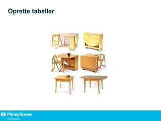 Oprette tabeller
 