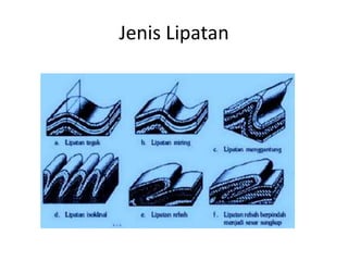 Jenis Lipatan
 