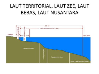 LAUT TERRITORIAL, LAUT ZEE, LAUT
    BEBAS, LAUT NUSANTARA
 