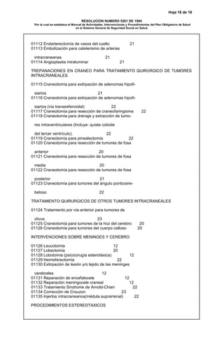 Hoja 18 de 18
RESOLUCION NUMERO 5261 DE 1994
Por la cual se establece el Manual de Actividades, Intervenciones y Procedimientos del Plan Obligatorio de Salud
en el Sistema General de Seguridad Social en Salud.
01112 Endarterectomía de vasos del cuello 21
01113 Embolización para cateterismo de arterias
intracraneanas 21
01114 Angioplastia intraluminar 21
TREPANACIONES EN CRANEO PARA TRATAMIENTO QUIRURGICO DE TUMORES
INTRACRANEALES
01115 Craneotomía para extirpación de adenomas hipofi-
siarios 21
01116 Craneotomía para extirpación de adenomas hipofi-
siarios (vía transesfenoidal) 22
01117 Craneotomía para resección de craneofaringioma 22
01118 Craneotomía para drenaje y extracción de tumo-
res intraventriculares (Incluye: quiste coloide
del tercer ventrículo). 22
01119 Craneotomía para pinealectomía 22
01120 Craneotomía para resección de tumores de fosa
anterior 20
01121 Craneotomía para resección de tumores de fosa
media 20
01122 Craneotomía para resección de tumores de fosa
posterior 21
01123 Craneotomía para tumores del ángulo pontocere-
beloso 22
TRATAMIENTO QUIRURGICOS DE OTROS TUMORES INTRACRANEALES
01124 Tratamiento por vía anterior para tumores de
clivus 23
01125 Craneotomía para tumores de la hoz del cerebro 20
01126 Craneotomía para tumores del cuerpo calloso 20
INTERVENCIONES SOBRE MENINGES Y CEREBRO
01126 Leucotomía 12
01127 Lobectomía 20
01128 Lobotomía (psicocirugía esterotáxica) 12
01129 Hemisferectomía 22
01130 Extirpación de lesión y/o tejido de las meninges
cerebrales 12
01131 Reparación de encefalocele 12
01132 Reparación meningocele craneal 12
01133 Tratamiento Síndrome de Arnold-Chiari 22
01134 Corrección de Crouzon 23
01135 Injertos intracraneanos(médula suprarrenal) 22
PROCEDIMIENTOS ESTEREOTAXICOS
 