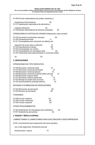 Hoja 19 de 19
RESOLUCION NUMERO 5261 DE 1994
Por la cual se establece el Manual de Actividades, Intervenciones y Procedimientos del Plan Obligatorio de Salud
en el Sistema General de Seguridad Social en Salud.
01136 Punción estereotáxica de quistes, abscesos y
hematomas intracraneanos 20
01137 Implantación esterotáxica de electrodos y
material radioactivo 22
01138 Biopsia estereotáxica de lesiones cerebrales 20
OPERACIONES PLASTICAS EN CRANEO (Reparación ósea craneal)
01139 Corrección hundimiento craneano 09
01140 Craniectomía lineal 11
01141 Craneoplastia para corrección de defecto por
resección de tumor óseo o infección 12
01142 Esquirlectomía craneal 09
01143 Craneoplastia con acrílico 12
01144 Craneoplastía con reemplazo óseo 20
01145 Tratamiento para descompresión y corrección órbita-
ria 20
2. DERIVACIONES
OPERACIONES DE TIPO DERIVATIVO
01146 Derivación ventrículo-atrial 12
01147 Derivación ventrículo-peritoneal 12
01148 Derivación ventrículo-pleural 12
01149 Derivación ventrículo-subaracnoides cervical 12
01150 Derivación subduro-atrial 12
01151 Derivación subduro-peritoneal 12
01152 Drenaje de quiste hacia aurícula 12
01153 Ventrículostomía (drenaje externo) 12
REVISION O ELIMINACION DE DERIVACIONES
01154 Eliminación de derivación 09
01155 Revisión de derivación 09
FUNCIONES
01156 Función cisternal 04
01158 Función ventricular 05
01159 Función subdural 04
OTROS PROCEDIMIENTOS
01160 Implantación de marcapasos tipo cerebeloso 20
01161 Nucleotomía percutánea 22
3. RAQUIS Y MEDULA ESPINAL
LAMINECTOMIAS O LAMINOTOMIAS PARA EXPLORACION O DESCOMPRESION
01301 Laminectomía para exploración del canal raquídeo,
uno o dos segmentos. Extradural (cervical,
dorsal,lumbar o sacra) 12
 