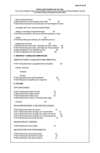Hoja 23 de 23
RESOLUCION NUMERO 5261 DE 1994
Por la cual se establece el Manual de Actividades, Intervenciones y Procedimientos del Plan Obligatorio de Salud
en el Sistema General de Seguridad Social en Salud.
intra o extracraneana 22
01402 Rizotomía intracraneana para dolor 22
01403 Descompresión neurovascular en hemiespasmo facial
neuralgia del V par, tortícolis espasmódica
vértigo o neuralgia del glosofaringeo 23
01404 Descompresión de nervio facial de peñasco y fosa
media. 22
01405 Neurolisis percutánea con radiofrecuencia o
sustancias químicas 22
01406 Rizotomía para dolor, abordaje por fosa media 20
01407 Rizotomía para dolor, abordaje por fosa posterior 20
01408 Gangliolisis con radiofrecuencia 20
01409 Gangliolisis con fenolización 20
5. NERVIOS Y GANGLIOS SIMPATICOS
SIMPATECTOMIA Y GANCLIECTOMIA SIMPATICA
01501 Simpatectomía o gangliectomía simpática 20
incluye: Cervical
torácica
lumbar
01502 Gangliectomía esfenopalatina 20
01503 Bloqueos simpáticos por regiones 12
6. PLEJOS
EXPLORACIONES
01601 Exploración plejo cervical 10
01602 Exploración plejo lumbar 10
01603 Exploración plejo sacro 10
01604 Exploración supra e infraclavicular plejo
braquial 20
DESCOMPRESIONES Y RECONSTRUCCIONES
01610 Descompresión de tronco 12
01611 Reconstrucción de plejo con neurorrafias 21
01612 Reconstrucción de plejo con injerto de nervio 22
01613 Reconstrucción de plejo con neurotizaciones 22
01614 Resección de banda cervical 12
RESECCION DE TUMORES
01620 Resección tumor plejo 12
NEUROPATIAS POR ATRAPAMIENTO
01630 Síndrome de túnel del tarso 12
01631 Resección de banda cervical 12
01632 Liberación del nervio safeno 12
 
