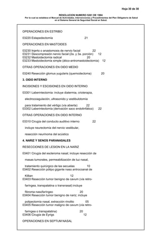 Hoja 30 de 30
RESOLUCION NUMERO 5261 DE 1994
Por la cual se establece el Manual de Actividades, Intervenciones y Procedimientos del Plan Obligatorio de Salud
en el Sistema General de Seguridad Social en Salud.
OPERACIONES EN ESTRIBO
03220 Estapedectomía 21
OPERACIONES EN MASTOIDES
03230 Injerto o anastomosis de nervio facial 22
03231 Descompresión nervio facial (2a. y 3a. porción) 12
03232 Mastoidectomía radical 20
03233 Mastoidectomía simple (ático-antromastoidectomía) 12
OTRAS OPERACIONES EN OIDO MEDIO
03240 Resección glomus yugularis (quemodectoma) 20
3. OIDO INTERNO
INCISIONES Y ESCISIONES EN OIDO INTERNO
03301 Laberintectomía: incluye diatermia, crioterapia,
electrocoagulación, ultrasonido y vestibulotomía
para tratamiento del vértigo (vía abierta) 22
03302 Laberintectomía (derivación saco endolinfático) 22
OTRAS OPERACIONES EN OIDO INTERNO
03310 Cirugía del conducto auditivo interno 22
incluye neurectomía del nervio vestibular,
resección neurinoma del acústico
4. NARIZ Y SENOS PARANASALES
RESECCIONES DE LESION EN LA NARIZ
03401 Cirugía del escleroma nasal; incluye resección de
masas tumorales, permeabilización de luz nasal,
tratamiento quirúrgico de las secuelas 10
03402 Resección pólipo gigante naso antrocoanal de
Killian 12
03403 Resección tumor benigno de cavum (vía retro-
faríngea, transpalatina o transnasal) incluye
fibroma nasofaríngeo 20
03404 Resección tumor benigno de nariz; incluye
polipectomía nasal, extracción rinolito 05
03405 Resección tumor maligno de cavum (vía retro-
faringea o transpalatina) 20
03406 Cirugía de Eyrigs 12
OPERACIONES EN SEPTUM NASAL
 