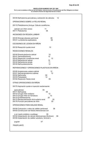 Hoja 48 de 48
RESOLUCION NUMERO 5261 DE 1994
Por la cual se establece el Manual de Actividades, Intervenciones y Procedimientos del Plan Obligatorio de Salud
en el Sistema General de Seguridad Social en Salud.
09105 Nefrostomía percutánea y extracción de cálculos 12
OPERACIONES SOBRE LA PELVIS RENAL
09110 Pielolitotomía (Incluye: Cálculo coraliforme,
calicial o en riñón único) 11
09111 Pielostomía 08
INCISIONES EN REGION LUMBAR
09120 Drenaje absceso perirrenal 08
09121 Lumbotomía exploradora 08
ESCISIONES DE LESION EN RIÑON
09130 Resección quiste renal 10
RESECCIONES RENALES
09140 Diverticulectomía calicial 10
09141 Heminefrectomía 12
09142 Resección cuneiforme renal 12
09143 Nefrectomía radical 12
09144 Nefrectomía simple 11
09145 Nefroureterectomía 12
REPARACIONES Y OPERACIONES PLASTICAS EN RIÑON
09160 Anastomosis uretero-calicial 12
09161 Nefroenterostomía cutánea 12
09162 Nefrorrafia 09
09163 Pieloplastia 12
09164 Resección fístula renal 09
OTRAS OPERACIONES EN RIÑON
09170 Aspiración quiste e inyección esclerosante
(percutánea) 05
09171 Nefropexia 08
09172 Cirugía riñón ectópico 12
09173 Cirugía riñón en herradura 12
09174 Endarterectomía 20
09175 Revascularización de la artería renal 20
09176 Punción percutánea de riñón 05
OPERACIONES PARA DIALISIS RENAL
09180 Colocación o retiro de catéter peritoneal 08
09183 Construcción de fístula arteriovenosa con
o sin injerto sintético o autólogo 09
09184 Implantación de cánula arteriovenosa (Scribner) 08
09185 Implantación de catéter subclavio, femoral o
yugular 07
TRASPLANTE
 