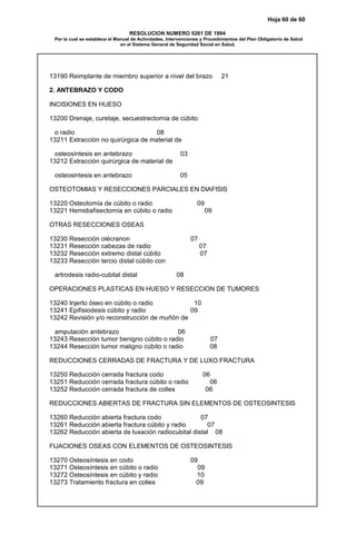 Hoja 60 de 60
RESOLUCION NUMERO 5261 DE 1994
Por la cual se establece el Manual de Actividades, Intervenciones y Procedimientos del Plan Obligatorio de Salud
en el Sistema General de Seguridad Social en Salud.
13190 Reimplante de miembro superior a nivel del brazo 21
2. ANTEBRAZO Y CODO
INCISIONES EN HUESO
13200 Drenaje, curetaje, secuestrectomía de cúbito
o radio 08
13211 Extracción no quirúrgica de material de
osteosíntesis en antebrazo 03
13212 Extracción quirúrgica de material de
osteosintesis en antebrazo 05
OSTEOTOMIAS Y RESECCIONES PARCIALES EN DIAFISIS
13220 Osteotomía de cúbito o radio 09
13221 Hemidiafisectomía en cúbito o radio 09
OTRAS RESECCIONES OSEAS
13230 Resección olécranon 07
13231 Resección cabezas de radio 07
13232 Resección extremo distal cúbito 07
13233 Resección tercio distal cúbito con
artrodesis radio-cubital distal 08
OPERACIONES PLASTICAS EN HUESO Y RESECCION DE TUMORES
13240 Injerto óseo en cúbito o radio 10
13241 Epifisiodesis cúbito y radio 09
13242 Revisión y/o reconstrucción de muñón de
amputación antebrazo 06
13243 Resección tumor benigno cúbito o radio 07
13244 Resección tumor maligno cúbito o radio 08
REDUCCIONES CERRADAS DE FRACTURA Y DE LUXO FRACTURA
13250 Reducción cerrada fractura codo 06
13251 Reducción cerrada fractura cúbito o radio 06
13252 Reducción cerrada fractura de colles 06
REDUCCIONES ABIERTAS DE FRACTURA SIN ELEMENTOS DE OSTEOSINTESIS
13260 Reducción abierta fractura codo 07
13261 Reducción abierta fractura cúbito y radio 07
13262 Reducción abierta de luxación radiocubital distal 08
FIJACIONES OSEAS CON ELEMENTOS DE OSTEOSINTESIS
13270 Osteosíntesis en codo 09
13271 Osteosíntesis en cúbito o radio 09
13272 Osteosíntesis en cúbito y radio 10
13273 Tratamiento fractura en colles 09
 