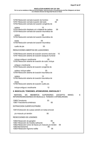 Hoja 67 de 67
RESOLUCION NUMERO 5261 DE 1994
Por la cual se establece el Manual de Actividades, Intervenciones y Procedimientos del Plan Obligatorio de Salud
en el Sistema General de Seguridad Social en Salud.
13750 Reducción cerrada luxación de hombro 05
13751 Reducción cerrada luxación del codo 05
13752 Reducción cerrada de luxación congénita de
cadera 12
13753 Reducción displasia uni o bilateral de cadera 09
13754 Reducción cerrada de luxación traumática de
cadera 08
13755 Reducción cerrada de luxación traumática de
rotula 05
13756 Reducción cerrada de luxación traumática
cuello de pie 05
REDUCCIONES ABIERTAS DE LUXACIONES
13760 Reducción abierta de luxación acromio clavicular 10
13761 Reducción abierta de luxación escápulo humeral
incluye antigua o recidivante 09
13762 Reducción abierta de luxación de codo; incluye
antigua o recidivante 12
13763 Reducción abierta de luxación congénita de
cadera; incluye salter 20
13764 Reducción abierta de luxación traumática de
cadera 12
13765 Reducción abierta de luxación traumática de
rótula 10
13766 Reducción abierta de luxación cuello pie;
incluye antigua o recidivante 12
8. MUSCULOS, TENDONES, APONEUROSIS, SINOVIALES Y
NERVIOS, EN MIEMBROS SUPERIORES (EXCEPTO MANO) E
INFERIORESINCISIONES EN MUSCULO, TENDON O APONEUROSIS
13800 Tenotomía 03
13801 Fasciotomía antebrazo 06
EXTRACCION CUERPO EXTRAÑO
13810 Extracción de cuerpo extraño en bolsa sinovial
y/o músculo y/o tendón 06
RESECCIONES DE LESIONES
13820 Resección de ganglión 06
13821 Resección de miositis osificante 06
13822 Resección tumor de fascia y/o músculo y/o tendón 06
13823 Bursectomía 06
13824 Resección higroma rodilla 06
 