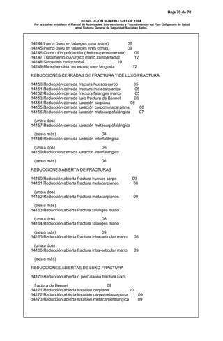 Hoja 70 de 70
RESOLUCION NUMERO 5261 DE 1994
Por la cual se establece el Manual de Actividades, Intervenciones y Procedimientos del Plan Obligatorio de Salud
en el Sistema General de Seguridad Social en Salud.
14144 Injerto óseo en falanges (una a dos) 08
14145 Injerto óseo en falanges (tres o más) 09
14146 Corrección polidactilia (dedo supernumerario) 06
14147 Tratamiento quirúrgico mano zamba radial 12
14148 Sinostosis radiocubital 10
14149 Mano hendida, en espejo o en langosta 12
REDUCCIONES CERRADAS DE FRACTURA Y DE LUXO FRACTURA
14150 Reducción cerrada fractura huesos carpo 05
14151 Reducción cerrada fractura metacarpianos 05
14152 Reducción cerrada fractura falanges mano 05
14153 Reducción cerrada luxo fractura de Bennet 06
14154 Reducción cerrada luxación carpiana 08
14155 Reducción cerrada luxación carpometacarpiana 08
14156 Reducción cerrada luxación metacarpofalángica 07
(una a dos)
14157 Reducción cerrada luxación metacarpofalángica
(tres o más) 08
14158 Reducción cerrada luxación interfalángica
(una a dos) 05
14159 Reducción cerrada luxación interfalángica
(tres o más) 06
REDUCCIONES ABIERTA DE FRACTURAS
14160 Reducción abierta fractura huesos carpo 09
14161 Reducción abierta fractura metacarpianos 08
(uno a dos)
14162 Reducción abierta fractura metacarpianos 09
(tres o más)
14163 Reducción abierta fractura falanges mano
(una a dos) 08
14164 Reducción abierta fractura falanges mano
(tres o más) 09
14165 Reducción abierta fractura intra-articular mano 08
(una a dos)
14166 Reducción abierta fractura intra-articular mano 09
(tres o más)
REDUCCIONES ABIERTAS DE LUXO FRACTURA
14170 Reducción abierta o percutánea fractura luxo-
fractura de Bennet 09
14171 Reducción abierta luxación carpiana 10
14172 Reducción abierta luxación carpometacarpiana 09
14173 Reducción abierta luxación metacarpofalángica 09
 