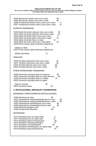Hoja 72 de 72
RESOLUCION NUMERO 5261 DE 1994
Por la cual se establece el Manual de Actividades, Intervenciones y Procedimientos del Plan Obligatorio de Salud
en el Sistema General de Seguridad Social en Salud.
14224 Reinserción tendón mano (uno a dos) 08
14225 Reinserción tendón mano (tres o más) 09
14226 Transferencia tendón mano y puño (uno a dos) 11
14227 Transferencia tendón mano y puño (tres o más) 12
INJERTOS TENDINOSOS
14230 Injerto de tendón extensor mano (uno a dos) 08
14231 Injerto de tendón extensor mano (tres o más) 09
14232 Injerto de tendón flexor mano (uno a dos) 11
14233 Injerto de tendón flexor mano (tres o más) 12
14234 Injerto de tendón flexor un dedo 12
14235 Injerto de tendón flexor dos o más dedos 20
14236 Primer tiempo injerto tendinoso (implante de
silastic) un dedo 11
14237 Primer tiempo injerto tendinoso (implante de
silastic) dos dedos 12
TENOLISIS
14240 Tenolisis extensores mano (uno a dos) 07
14241 Tenolisis extensores mano (tres o más) 08
14242 Tenolisis flexores mano (uno a dos) 08
14243 Tenolisis flexores mano (tres o más) 09
OTRAS OPERACIONES TENDINOSAS
14250 Corrección quirúrgica dedo en botonera 09
14251 Corrección quirúrgica dedo en cuello de cisne 09
14252 Corrección quirúrgica dedo en martillo 07
14253 Corrección quirúrgica dedo en gatillo
(dedo en resorte) 06
14254 Tenotomía mano 04
3. ARTICULACIONES, SINOVIALES Y APONEUROSIS
INCISIONES Y RESECCIONES EN ARTICULACIONES
14300 Artrotomía en mano 06
14301 Capsulotomía metacarpofalángicas(una a dos) 08
14302 Capsulotomía metacarpofalángicas(tres o más) 09
14303 Capsulotomía interfalangicas (una a dos) 08
14304 Capsulotomía interfalángicas (tres o más) 09
14305 Resección ganglión puño 07
14306 Tenosinovitis infecciosa 08
ARTRODESIS
14310 Artrodesis puño con injerto óseo 11
14311 Artrodesis puño sin injerto óseo 10
14312 Artrodesis trapecio-metacarpiano 08
14313 Artrodesis metacarpo-falangica 07
14314 Artrodesis una interfalángica 06
14315 Artrodesis interfalángicas, con injerto óseo 08
14316 Artrodesis carpometacarpianas 07
 