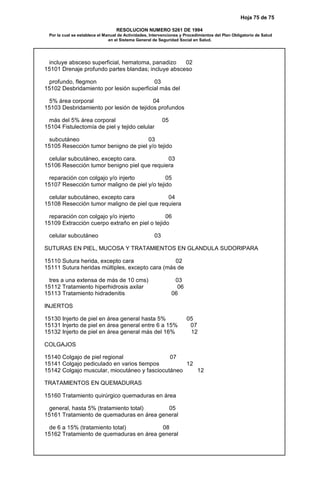 Hoja 75 de 75
RESOLUCION NUMERO 5261 DE 1994
Por la cual se establece el Manual de Actividades, Intervenciones y Procedimientos del Plan Obligatorio de Salud
en el Sistema General de Seguridad Social en Salud.
incluye absceso superficial, hematoma, panadizo 02
15101 Drenaje profundo partes blandas; incluye absceso
profundo, flegmon 03
15102 Desbridamiento por lesión superficial más del
5% área corporal 04
15103 Desbridamiento por lesión de tejidos profundos
más del 5% área corporal 05
15104 Fistulectomía de piel y tejido celular
subcutáneo 03
15105 Resección tumor benigno de piel y/o tejido
celular subcutáneo, excepto cara. 03
15106 Resección tumor benigno piel que requiera
reparación con colgajo y/o injerto 05
15107 Resección tumor maligno de piel y/o tejido
celular subcutáneo, excepto cara 04
15108 Resección tumor maligno de piel que requiera
reparación con colgajo y/o injerto 06
15109 Extracción cuerpo extraño en piel o tejido
celular subcutáneo 03
SUTURAS EN PIEL, MUCOSA Y TRATAMIENTOS EN GLANDULA SUDORIPARA
15110 Sutura herida, excepto cara 02
15111 Sutura heridas múltiples, excepto cara (más de
tres a una extensa de más de 10 cms) 03
15112 Tratamiento hiperhidrosis axilar 06
15113 Tratamiento hidradenitis 06
INJERTOS
15130 Injerto de piel en área general hasta 5% 05
15131 Injerto de piel en área general entre 6 a 15% 07
15132 Injerto de piel en área general más del 16% 12
COLGAJOS
15140 Colgajo de piel regional 07
15141 Colgajo pediculado en varios tiempos 12
15142 Colgajo muscular, miocutáneo y fasciocutáneo 12
TRATAMIENTOS EN QUEMADURAS
15160 Tratamiento quirúrgico quemaduras en área
general, hasta 5% (tratamiento total) 05
15161 Tratamiento de quemaduras en área general
de 6 a 15% (tratamiento total) 08
15162 Tratamiento de quemaduras en área general
 