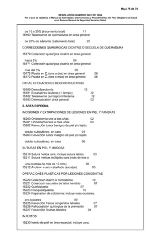 Hoja 76 de 76
RESOLUCION NUMERO 5261 DE 1994
Por la cual se establece el Manual de Actividades, Intervenciones y Procedimientos del Plan Obligatorio de Salud
en el Sistema General de Seguridad Social en Salud.
de 16 a 25% (tratamiento total) 11
15163 Tratamiento de quemaduras en área general
de 26% en adelante (tratamiento total) 20
CORRECCIONES QUIRURGICAS CICATRIZ O SECUELA DE QUEMADURA
15170 Corrección quirúrgica cicatriz en área general
hasta 5% 04
15171 Corrección quirúrgica cicatriz en área general
más del 6% 05
15172 Plastia en Z, (una a dos) en área general 06
15173 Plastia en Z, (tres o más) en área general 08
OTRAS OPERACIONES RECONSTRUCTIVAS
15180 Dermolipectomía 12
15181 Expansores tisulares (1 tiempo) 12
15182 Tratamiento quirúrgico linfedema 12
15183 Dermoabrasión área general 02
2. AREA ESPECIAL
INCISIONES Y EXTIRPACIONES DE LESIONES EN PIEL Y FANERAS
15200 Onicectomía una a dos uñas 02
15201 Onicectomía tres o más uñas 03
15202 Resección tumor benigno de piel y/o tejido
celular subcutáneo, en cara 04
15203 Resección tumor maligno de piel y/o tejido
celular subcutáneo, en cara 06
SUTURAS EN PIEL Y MUCOSA
15210 Sutura herida cara; incluye sutura labios 03
15211 Sutura heridas múltiples cara (más de tres o
una extensa de más de 10 cms) 06
15212 Avulsión cuero cabelludo (escalpe) 05
OPERACIONES PLASTICAS POR LESIONES CONGENITAS
15220 Corrección macro o microstoma 10
15221 Corrección secuelas de labio hendido 07
15222 Queiloplastia 07
15223 Rinoqueiloplastia 10
15224 Reparación de coloboma; incluye naso-oculares,
pro-oculares 09
15225 Resección frenos congénitos labiales 07
15226 Retroposición quirúrgica de la premaxila 07
15227 Resección fosetas labiales 04
INJERTOS
15230 Injerto de piel en área especial; incluye cara,
 