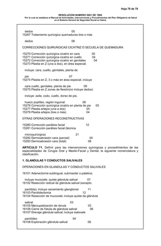 Hoja 78 de 78
RESOLUCION NUMERO 5261 DE 1994
Por la cual se establece el Manual de Actividades, Intervenciones y Procedimientos del Plan Obligatorio de Salud
en el Sistema General de Seguridad Social en Salud.
dedos 05
15267 Tratamiento quirúrgico quemaduras tres o más
dedos 06
CORRECCIONES QUIRURGICAS CICATRIZ O SECUELA DE QUEMADURA
15270 Corrección quirúrgica cicatriz en cara 05
15271 Corrección quirúrgica cicatriz en cuello 04
15272 Corrección quirúrgica cicatriz en genitales 04
15273 Plastia en Z (una a dos), en área especial;
incluye: cara, cuello, genitales, planta de
pie 07
15274 Plastia en Z, 3 o más en área especial, incluye
cara cuello, genitales, planta de pie 09
15275 Plastia en Z zonas de flexión(no incluye dedos)
incluye: axila, codo, cuello, dorso de pie,
hueco poplíteo, región inguinal 08
15276 Corrección quirúrgica cicatriz en planta de pie 05
15277 Plastia artejos (una a dos) 05
15278 Plastia artejos (tres o más) 04
OTRAS OPERACIONES RECONSTRUCTIVAS
15280 Corrección parálisis facial 12
15281 Corrección parálisis facial (técnica
microquirúrgica) 21
15282 Dermoabrasión cara (parcial) 04
15283 Dermoabrasión cara (total) 08
ARTICULO 71. Definir para las intervenciones quirúrgicas y procedimientos de las
especialidades de Cirugía Oral y Maxilo-Facial y Dental, la siguiente nomenclatura y
clasificación.
1. GLANDULAS Y CONDUCTOS SALIVALES
OPERACIONES EN GLANDULAS Y CONDUCTOS SALIVALES
16101 Adenectomía sublingual, submaxilar o palatina;
incluye mucocele, quiste glándula salival 07
16102 Resección radical de glándula salival (excepto
parótida); incluye vaciamiento glanglionar 11
16103 Parotidectomía 12
16104 Resección de mucocele; incluye quiste de glándula
salival 03
16105 Marzupialización de ránula 03
16106 Cierre de fístula de glándula salival 06
16107 Drenaje glándula salival; incluye sialocele
parotídeo 04
16108 Exploración glándula salival 06
 