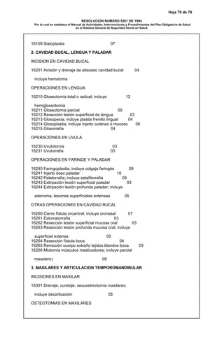 Hoja 79 de 79
RESOLUCION NUMERO 5261 DE 1994
Por la cual se establece el Manual de Actividades, Intervenciones y Procedimientos del Plan Obligatorio de Salud
en el Sistema General de Seguridad Social en Salud.
16109 Sialoplastia 07
2. CAVIDAD BUCAL, LENGUA Y PALADAR
INCISION EN CAVIDAD BUCAL
16201 Incisión y drenaje de absceso cavidad bucal 04
incluye hematoma
OPERACIONES EN LENGUA
16210 Glosectomía total o radical; incluye 12
hemiglosectomía
16211 Glosectomía parcial 09
16212 Resección lesión superficial de lengua 03
16213 Glosopexia; incluye plastia frenillo lingual 04
16214 Glosoplastia; incluye injerto cutáneo o mucoso 06
16215 Glosorrafia 04
OPERACIONES EN UVULA
16230 Uvulotomía 03
16231 Uvulorrafia 03
OPERACIONES EN FARINGE Y PALADAR
16240 Faringoplastia; incluye colgajo faringéo 09
16241 Injerto óseo paladar 10
16242 Palatorrafia; incluye estafilorrafia 09
16243 Extirpación lesión superficial paladar 03
16244 Extirpación lesión profunda paladar; incluye
adenoma, lesiones superficiales extensas 05
OTRAS OPERACIONES EN CAVIDAD BUCAL
16260 Cierre fístula oroantral; incluye oronasal 07
16261 Estomatorrafia 03
16262 Resección lesión superficial mucosa oral 03
16263 Resección lesión profunda mucosa oral; incluye
superficial extensa 05
16264 Resección fístula boca 04
16265 Remoción cuerpo extraño tejidos blandos boca 03
16266 Miotomía músculos masticadores; incluye parcial
masetero) 08
3. MAXILARES Y ARTICULACION TEMPOROMANDIBULAR
INCISIONES EN MAXILAR
16301 Drenaje, curetaje, secuestrectomía maxilares;
incluye decorticación 05
OSTEOTOMIAS EN MAXILARES
 