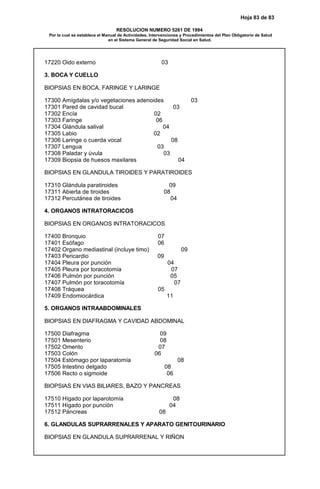 Hoja 83 de 83
RESOLUCION NUMERO 5261 DE 1994
Por la cual se establece el Manual de Actividades, Intervenciones y Procedimientos del Plan Obligatorio de Salud
en el Sistema General de Seguridad Social en Salud.
17220 Oido externo 03
3. BOCA Y CUELLO
BIOPSIAS EN BOCA, FARINGE Y LARINGE
17300 Amígdalas y/o vegetaciones adenoides 03
17301 Pared de cavidad bucal 03
17302 Encía 02
17303 Faringe 06
17304 Glándula salival 04
17305 Labio 02
17306 Laringe o cuerda vocal 08
17307 Lengua 03
17308 Paladar y úvula 03
17309 Biopsia de huesos maxilares 04
BIOPSIAS EN GLANDULA TIROIDES Y PARATIROIDES
17310 Glándula paratiroides 09
17311 Abierta de tiroides 08
17312 Percutánea de tiroides 04
4. ORGANOS INTRATORACICOS
BIOPSIAS EN ORGANOS INTRATORACICOS
17400 Bronquio 07
17401 Esófago 06
17402 Organo mediastinal (incluye timo) 09
17403 Pericardio 09
17404 Pleura por punción 04
17405 Pleura por toracotomía 07
17406 Pulmón por punción 05
17407 Pulmón por toracotomía 07
17408 Tráquea 05
17409 Endomiocárdica 11
5. ORGANOS INTRAABDOMINALES
BIOPSIAS EN DIAFRAGMA Y CAVIDAD ABDOMINAL
17500 Diafragma 09
17501 Mesenterio 08
17502 Omento 07
17503 Colón 06
17504 Estómago por laparatomía 08
17505 Intestino delgado 08
17506 Recto o sigmoide 06
BIOPSIAS EN VIAS BILIARES, BAZO Y PANCREAS
17510 Hígado por laparotomía 08
17511 Hígado por punción 04
17512 Páncreas 08
6. GLANDULAS SUPRARRENALES Y APARATO GENITOURINARIO
BIOPSIAS EN GLANDULA SUPRARRENAL Y RIÑON
 