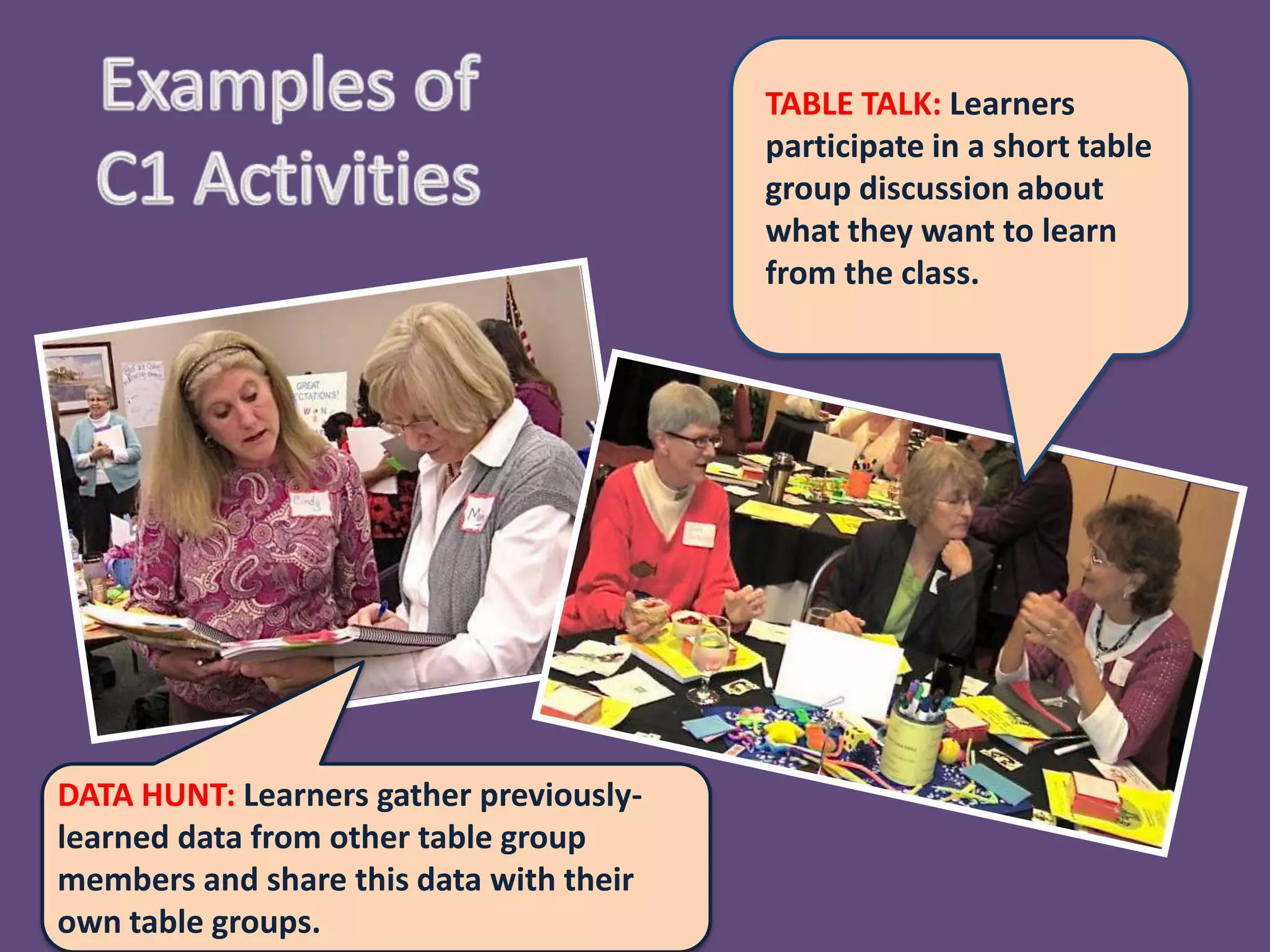 TABLE TALK: Learners
                                         participate in a short table
                                         group discussion about
                                         what they want to learn
                                         from the class.




DATA HUNT: Learners gather previously-
learned data from other table group
members and share this data with their
own table groups.
 