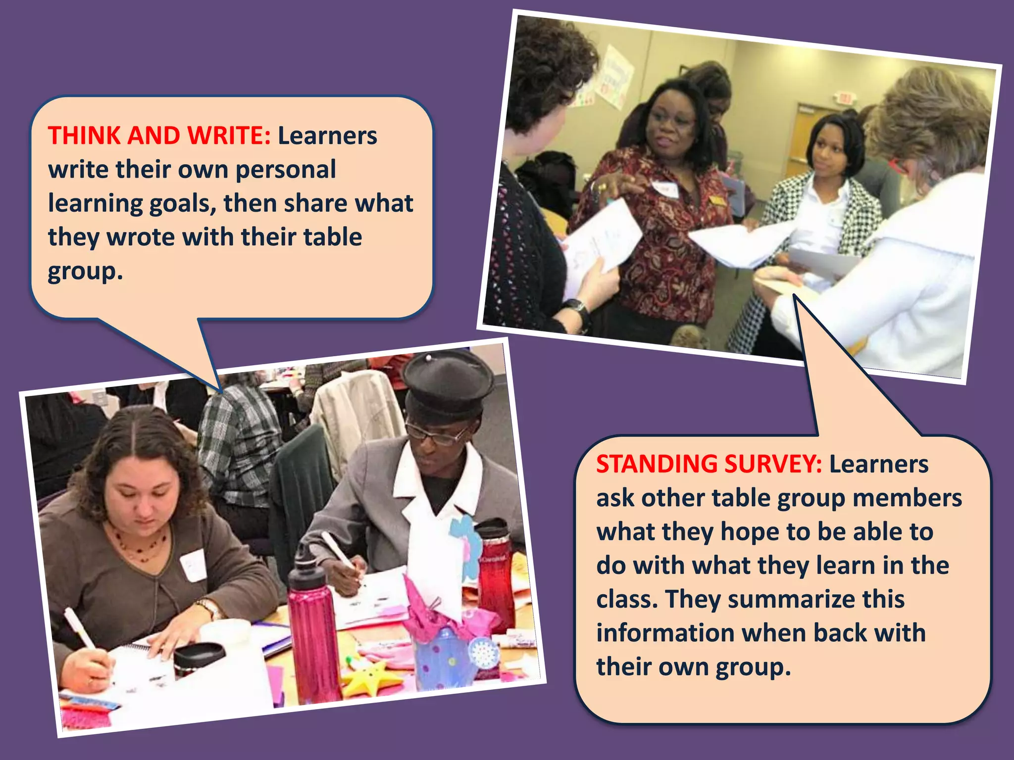 THINK AND WRITE: Learners
write their own personal
learning goals, then share what
they wrote with their table
group.




                                  STANDING SURVEY: Learners
                                  ask other table group members
                                  what they hope to be able to
                                  do with what they learn in the
                                  class. They summarize this
                                  information when back with
                                  their own group.
 