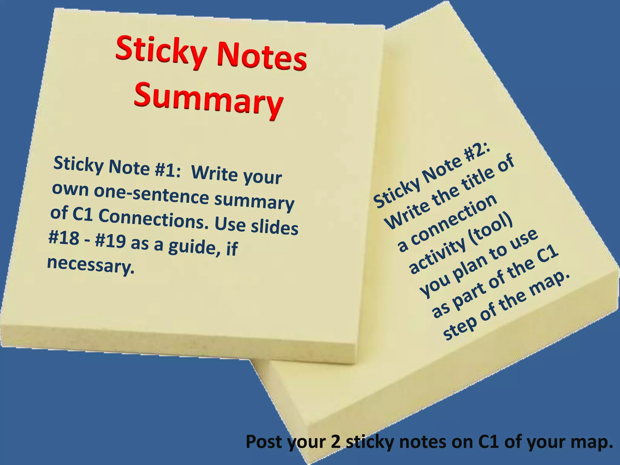 Post your 2 sticky notes on C1 of your map.
 