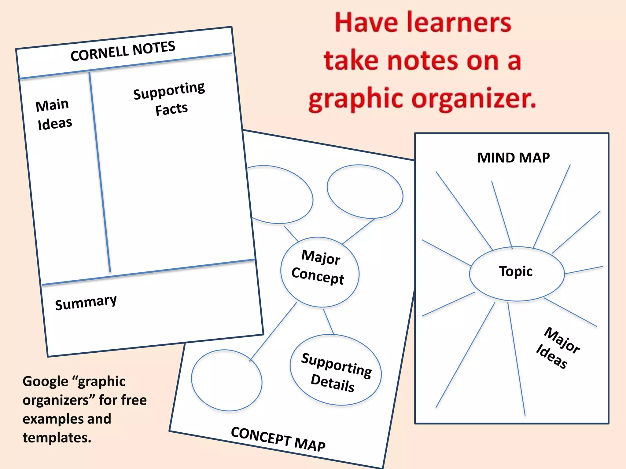 MIND MAP




                         Topic




Google “graphic
organizers” for free
examples and
templates.
 