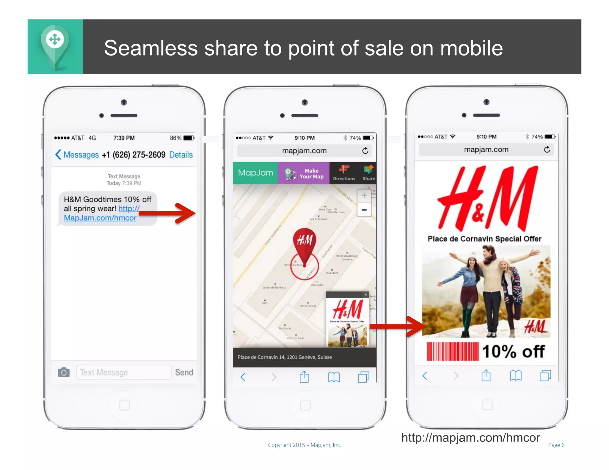 Page 6Copyright 2015 – MapJam, Inc.
Better and More Useful MapsSeamless share to point of sale on mobile
http://mapjam.com/hmcor
 