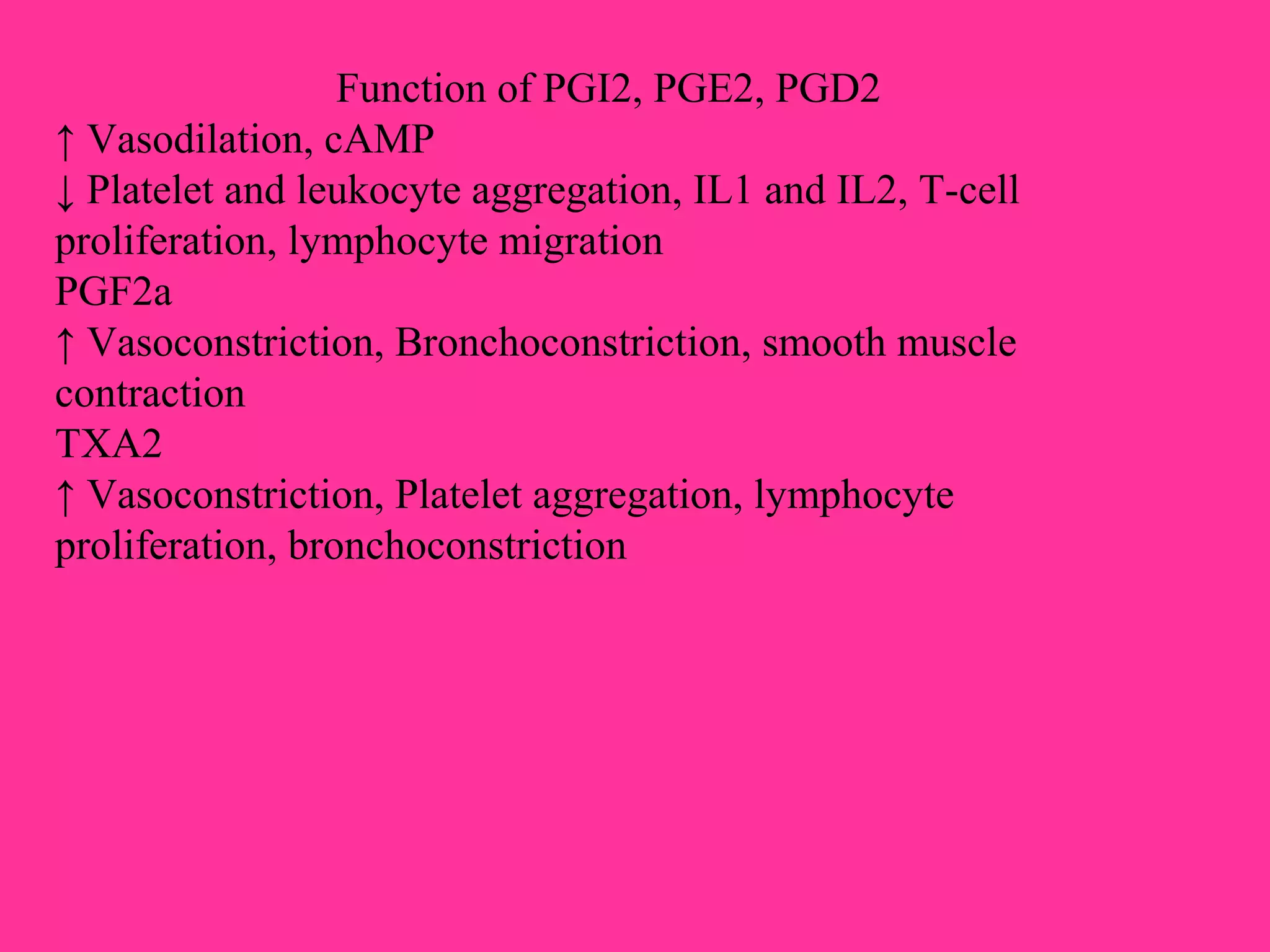 Function of PGI2, PGE2, PGD2
↑ Vasodilation, cAMP
↓ Platelet and leukocyte aggregation, IL1 and IL2, T-cell
proliferation, lymphocyte migration
PGF2a
↑ Vasoconstriction, Bronchoconstriction, smooth muscle
contraction
TXA2
↑ Vasoconstriction, Platelet aggregation, lymphocyte
proliferation, bronchoconstriction
 