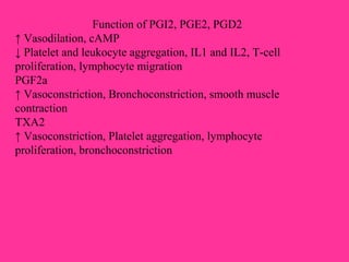 Function of PGI2, PGE2, PGD2
↑ Vasodilation, cAMP
↓ Platelet and leukocyte aggregation, IL1 and IL2, T-cell
proliferation, lymphocyte migration
PGF2a
↑ Vasoconstriction, Bronchoconstriction, smooth muscle
contraction
TXA2
↑ Vasoconstriction, Platelet aggregation, lymphocyte
proliferation, bronchoconstriction
 