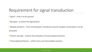 Requirement for signal transduction
Signal – that is to be passed
Receptor- to which the ligand bind
Adaptor proteins – form link between membrane bound receptor and protein is to be
activated
Protein cascade – lead to the activation of transcriptional factors
Transcriptional factors – which carry out transcription process
PSG COLLEGE OF PHARMACY 6
 