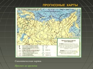 ПРОГНОЗНЫЕ КАРТЫПРОГНОЗНЫЕ КАРТЫ
Синоптическая карта.
Прогноз во времени
 